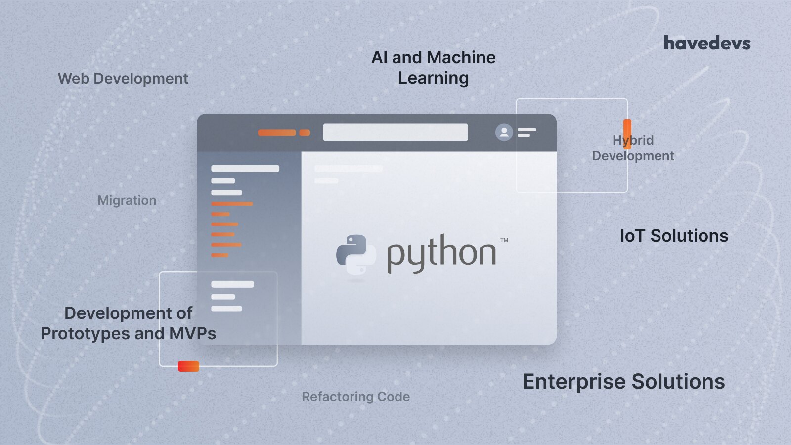 Illustration highlighting various Python development services offered by Havedevs, including web development, AI and machine learning, IoT solutions, and enterprise solutions.